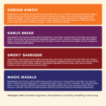 PlantQFit Protein Chips Combo - Image 2